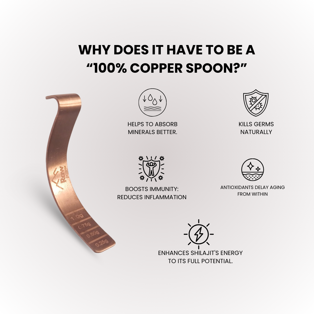 Copper Spoon x2 – Raw Power X Shilajit